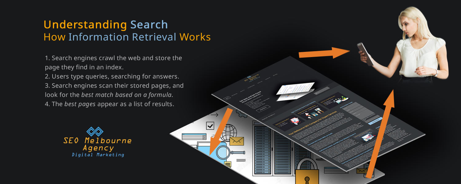 Search Engine Optimisation in a practical sense- putting information retrieval into perspective