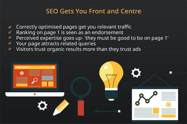 the best search engine optimisation matches your page content to user queries