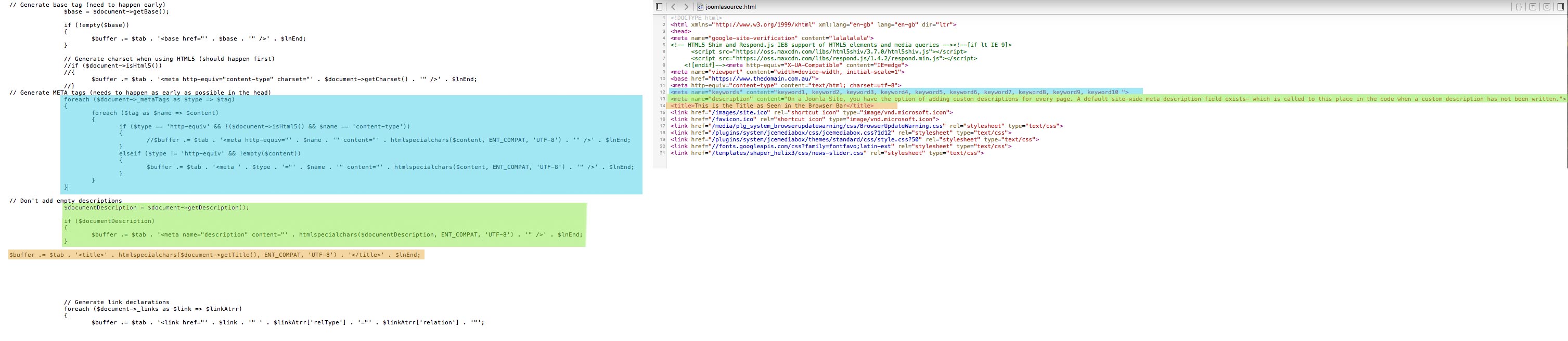 showing correlation between php code and html output of web page head code